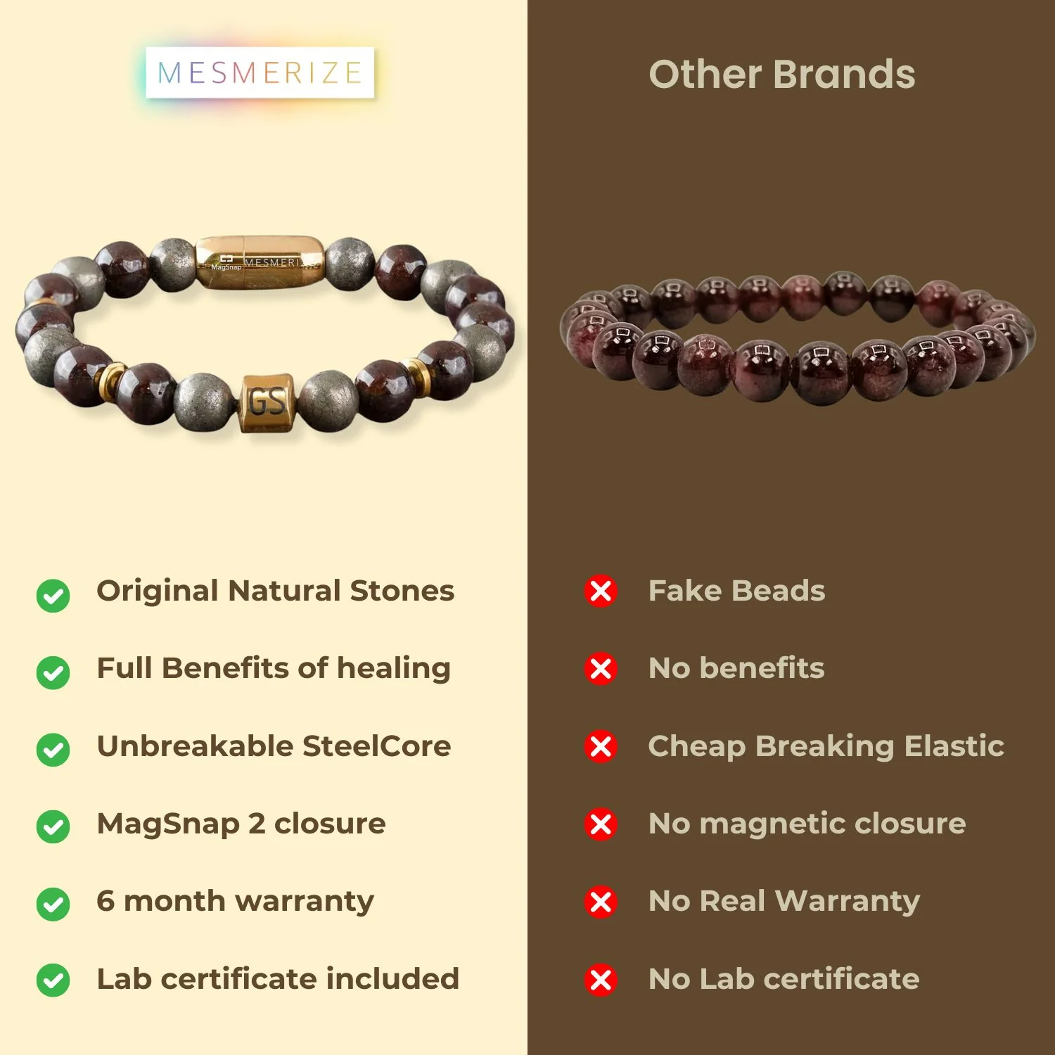 Personalised Abundance Magnet Garnet & Pyrite Natural Stone Bracelet - Image 15