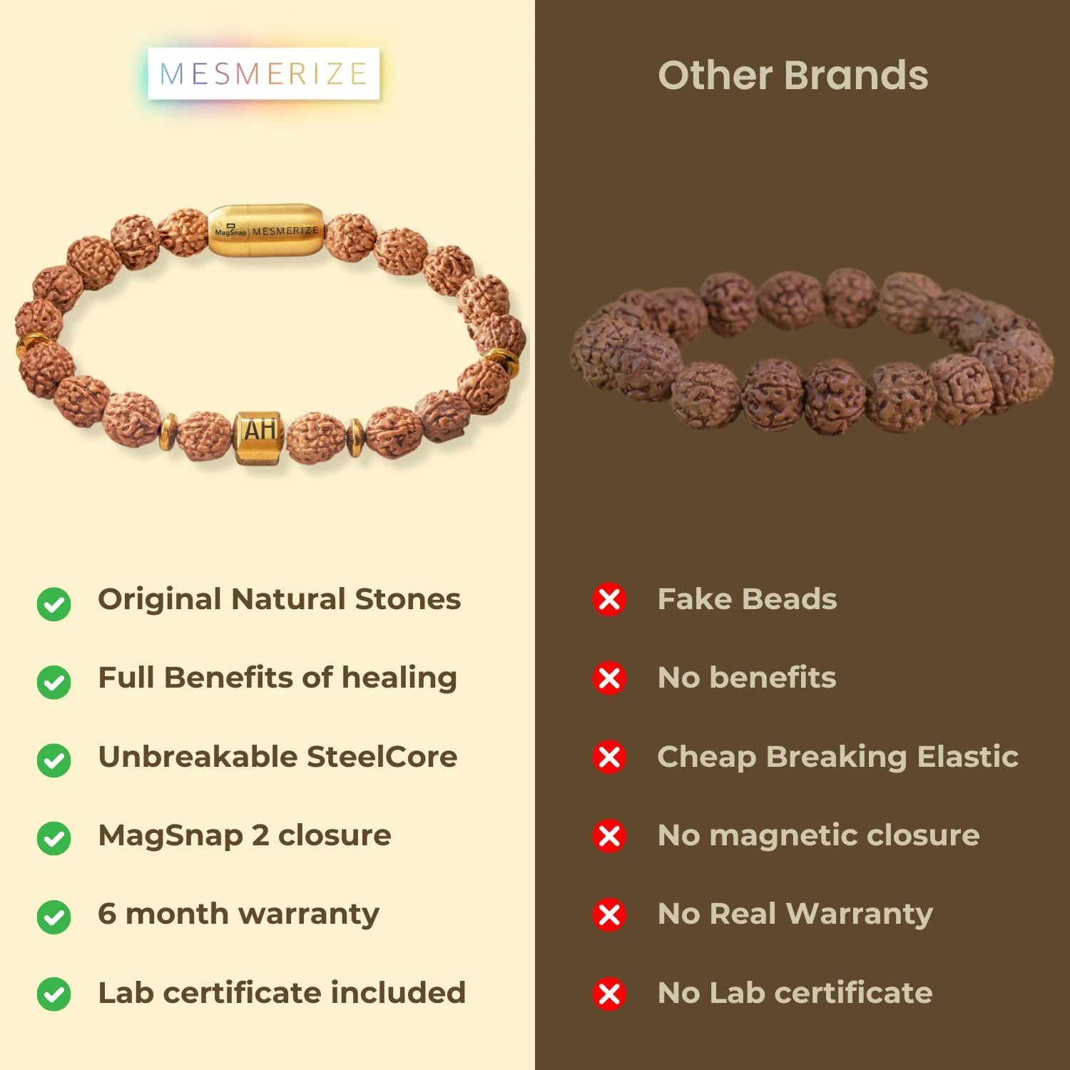 Personalised Spiritual Rudraksh Natural Stone Bracelet with Magsnap 2 - Image 14